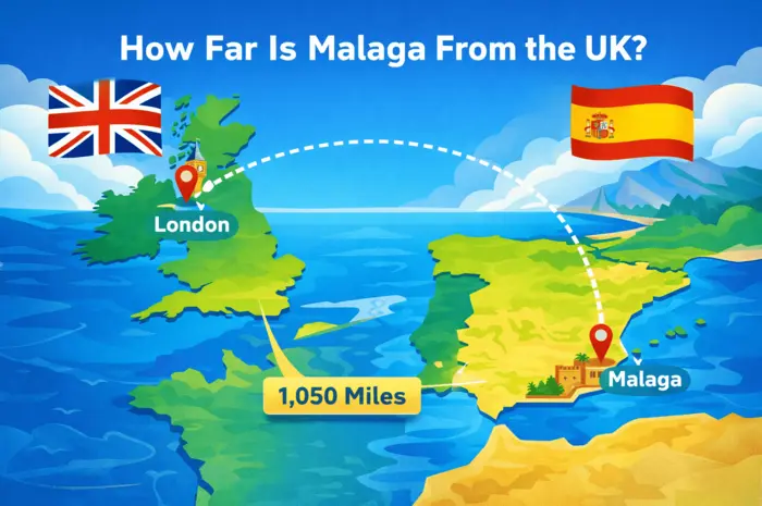 UK to Malaga Distance